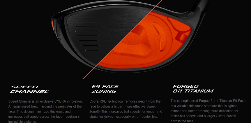 Cobra King LTD Driver Speed Channel