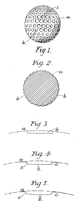 dimple design in the history of golf balls