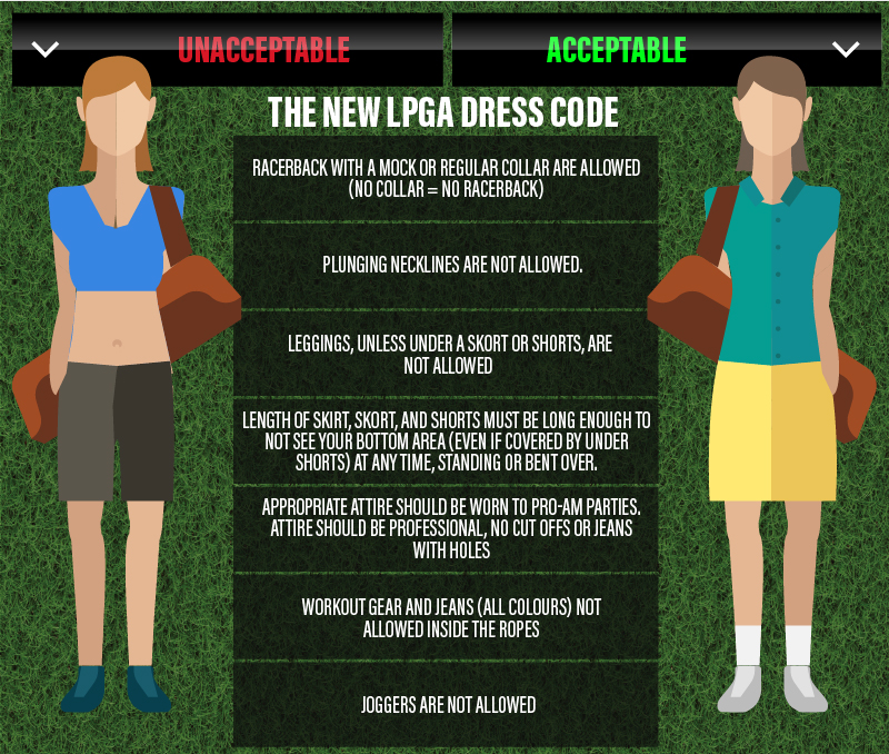 Changing the Game: Ladies Golf Apparel Then vs. Now - Fore Ladies